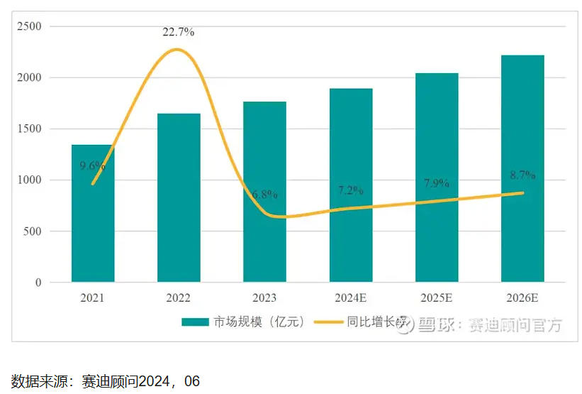专注精密滑轨切入AI服务器打造成长新曲尊龙凯时app平台犀说北交所-海达尔：