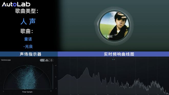 乐道L60的音响够不够boom尊龙凯时链接AudioLab(图7)